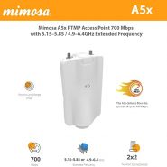 رادیو میموسا Mimosa A5X