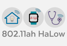 802.11ah