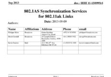 استاندارد 802.11ak