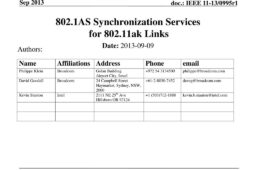 استاندارد 802.11ak